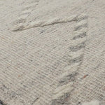 A new take on Moroccan style rugs, the Iman Collection is hand-knotted of 100% wool pile by skilled artisans in India. The surface features linear and braided details, creating tonal variations that make each piece unique. Plus, each design is finished with playful fringe.  Hand Knotted 100% Wool Pile IMA-03 Ivory / Light Grey