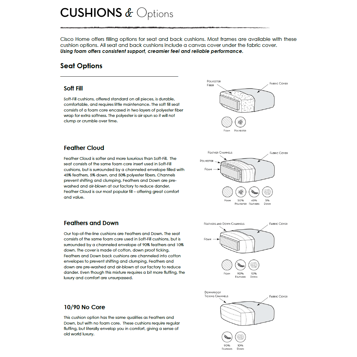 Featuring Pouf 20" Ottoman by Cisco Brothers at Amethyst Home. We love the stitching detail on this Pouf 20" Ottoman by Cisco Brothers. Place in your den, living room, or other entertainment area of your home and keep for years to come! Photographed in Bengal Pin Strip Indigo and Anvil Stone. 
Overall: 20"dia x 15"hSeat Height: 15"h. Amethyst Home provides interior design, new home construction design consulting, vintage area rugs, and lighting in the Portland metro area.