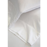 These Bamboo Sheet Set White are a luxurious, 100% Bamboo sheet set -- silky-smooth, with a beautiful drape, and soft sheen. It is naturally breathable and hypoallergenic. The Sheet set includes 2 pillowcases (twin set will include 1 pillowcase). 100% Rayon made from bamboo - 300 TC Shell button closure Machine wash cold; tumble dry low; warm iron as needed Do not bleach or over dry.