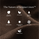 Sit back and relax, with rolled arms and a relaxed drape. Libeco™-sourced Belgian linens are artisan-made and 100% natural. Certified Oeko-Tex® STANDARD 100, slipcovered styles are fully removable and machine-washable for easy care. Amethyst Home provides interior design, new construction, custom furniture and area rugs in the Seattle metro area.