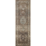 Touting richly saturated colors and a distressed pattern, the Billie Collection captures the look of a well-worn antique rug at a remarkable value. Reminiscent of one-of-a-kind rugs, this Amber Lewis x Loloi collection features random variations in color that render no two pieces exactly alike, creating up to 30% variance in color.  BIL-03 AL Clay / Sage
