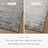 Featuring Monroe Grey / Multi Rug by Loloi at Amethyst Home. Inspired by antique Turkish Oushak carpets with large-scale motifs, the Monroe Grey / Multi Rug modernizes the traditional design in neutral palettes, many of which have black details that anchor the rug in the room. Monroe is power-loomed of 100% polypropylene for easy care and reliable durability.. Amethyst Home provides interior design, new home construction design consulting, vintage area rugs, and lighting in the Houston metro area.