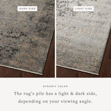 Featuring Sonnet Charcoal / Slate Rug by Loloi at Amethyst Home. The Sonnet Collection is a versatile area rug with traditional motifs that appear to float and fade from the surface, the result of a new power-loomed construction that combines yarns of different textures. The rug is made of space-dyed polypropylene and polyester for a gradient range of c. Amethyst Home provides interior design, new home construction design consulting, vintage area rugs, and lighting in the Newport Beach metro area.